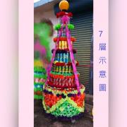 7層全飲料罐頭山