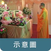 告別式居士三名(不含返主)