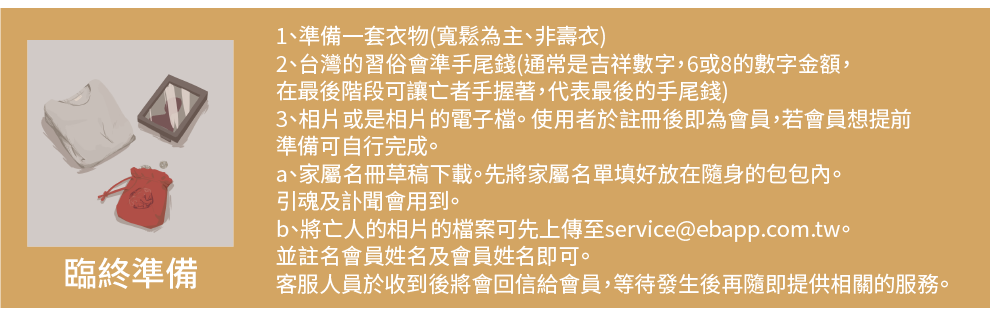 臨終準備