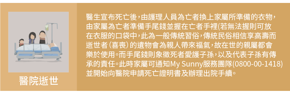 醫院逝世