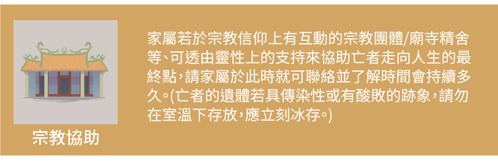 宗教協助