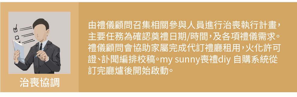 奠禮規劃