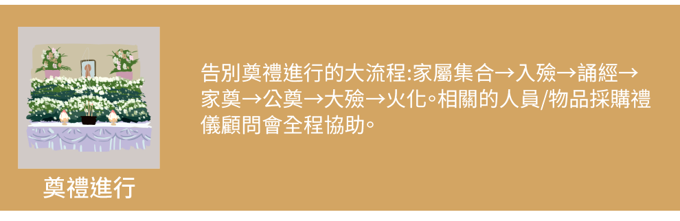 火化儀式