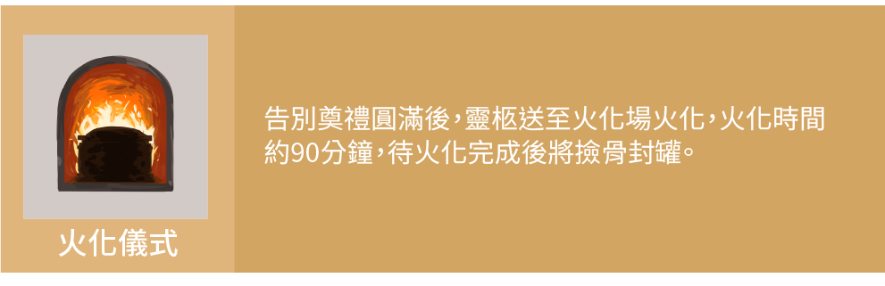 安厝圓滿