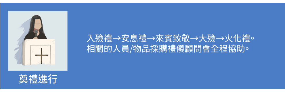 追思禮拜