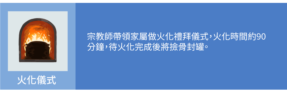 火化儀式